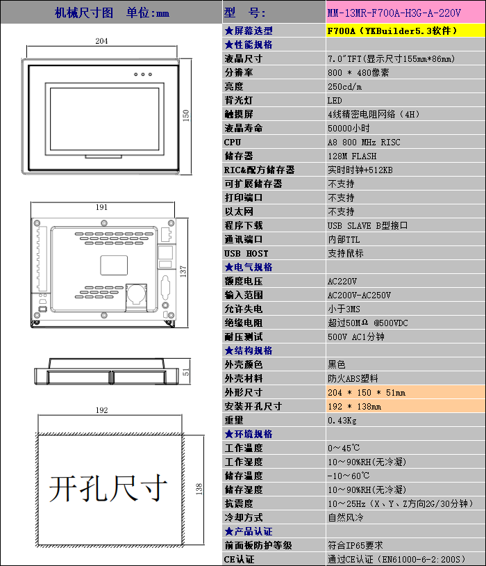 中達(dá)優(yōu)控